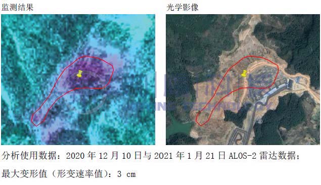贵州省南部地区2020年地质灾害监测预警